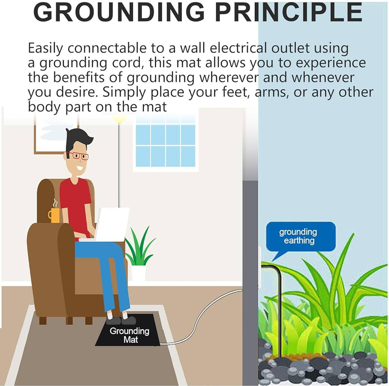 Grounding Mat